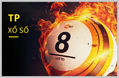 Cookie hiệu suất để phân tích và tối ưu hóa cwin55 nhà cái