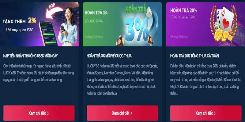 Phân tích khuyến mãi cwin55 nhà cái